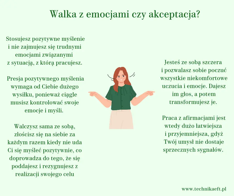 walka z emocjami czy akceptacja skupianie się na negatywach w trakcie opukiwania technika eft
